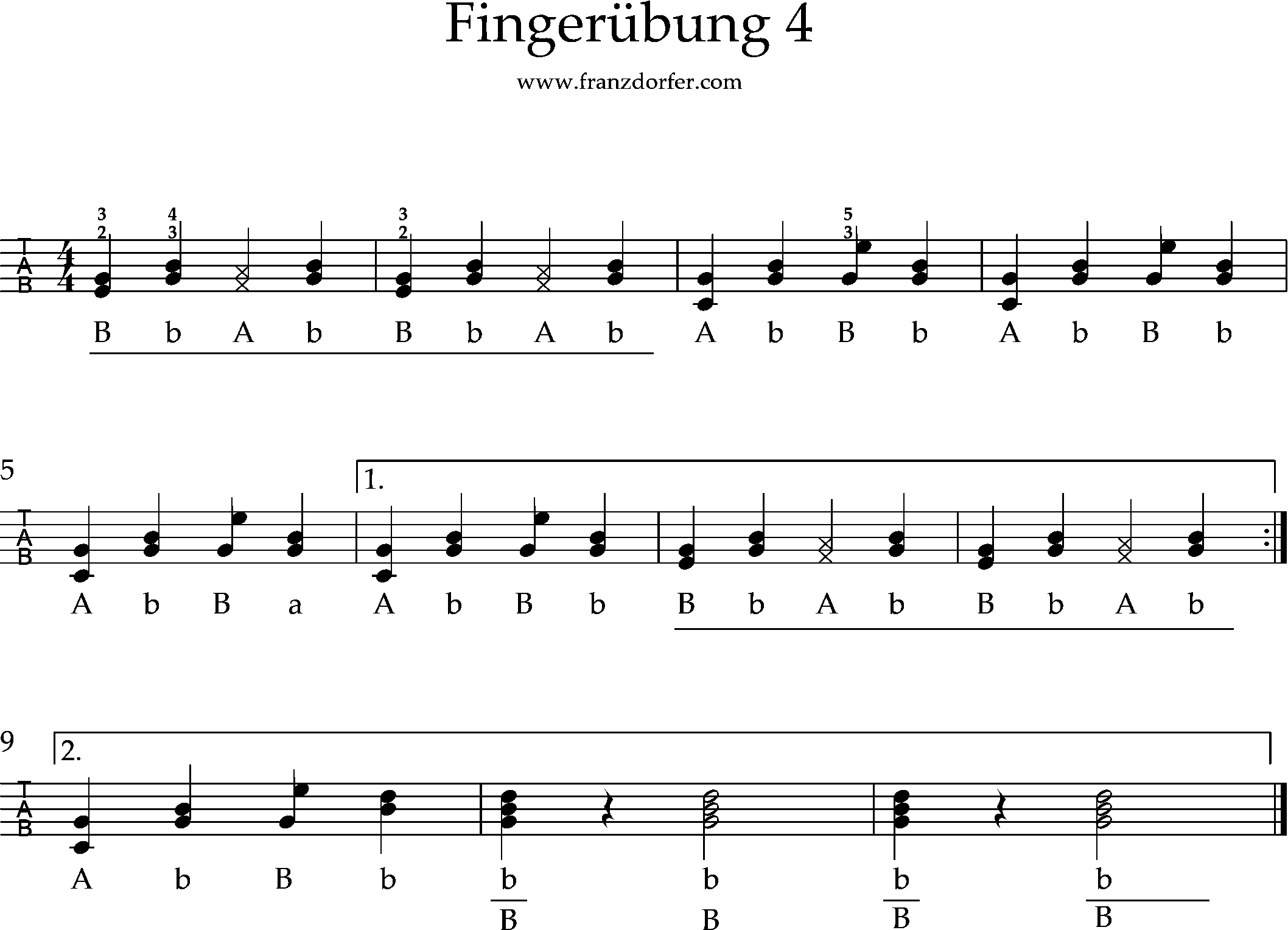 Fingerübung 4, Griffschrift, Steirische harmonika lernen